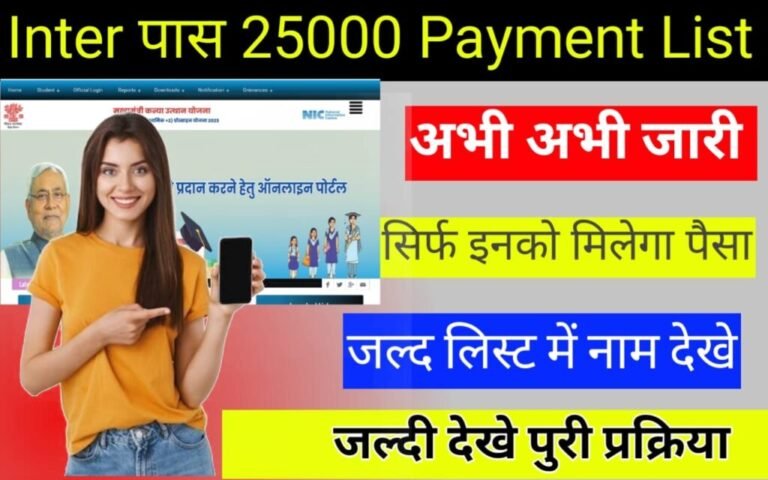 Bihar Inter Pass Scholarship 2023 Payment List: इंटर पास 25000