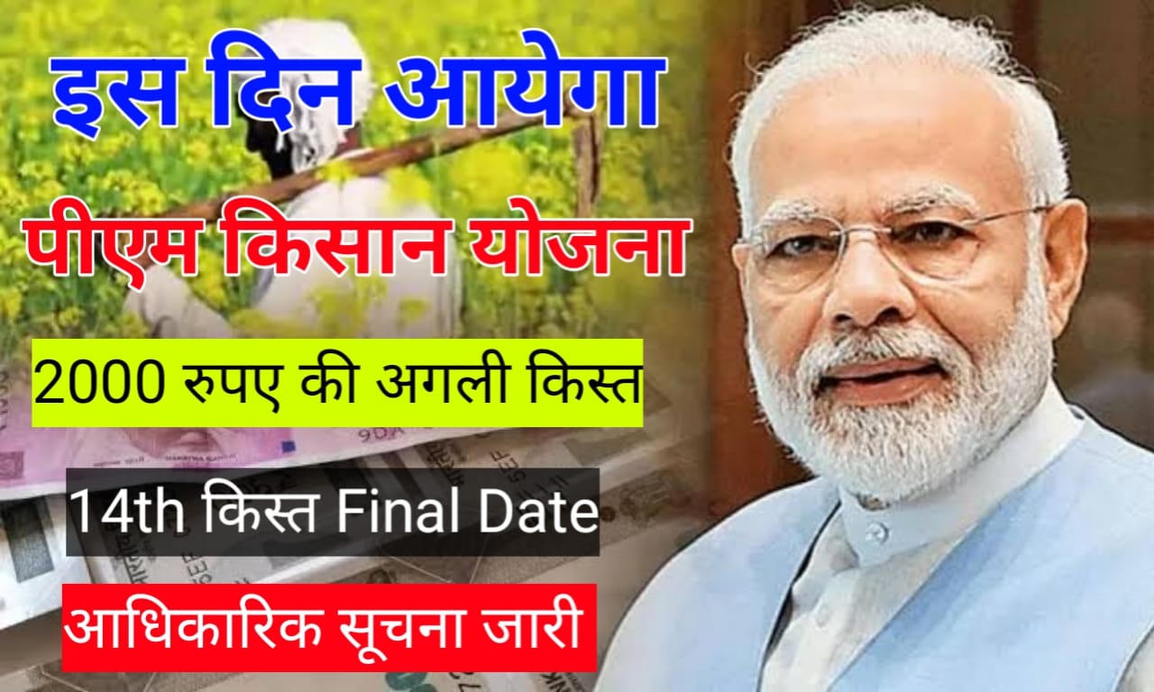 Pm Kisan Th Installment Date