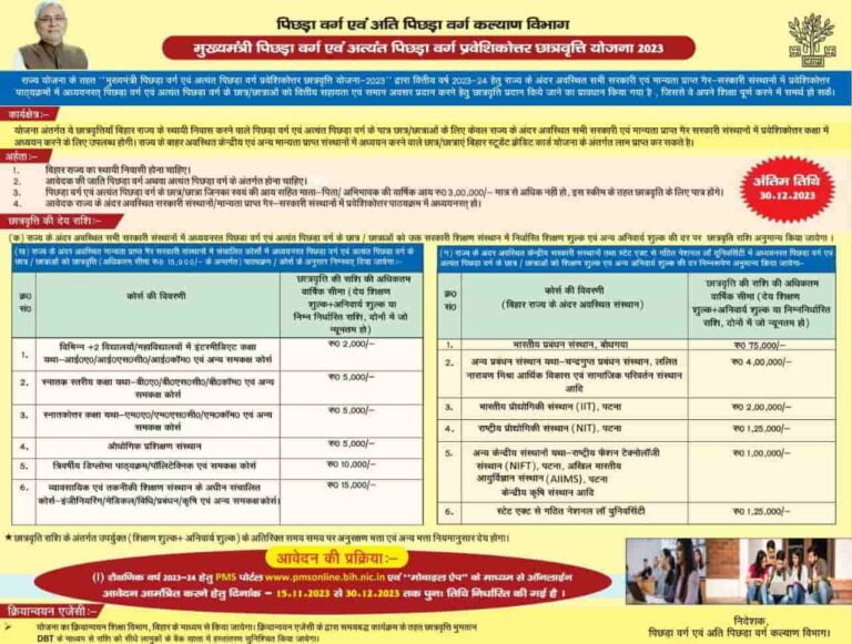 Bihar Post Matric Scholarship 2023-24: बिहार पोस्ट मैट्रिक स्कॉलरशिप ...