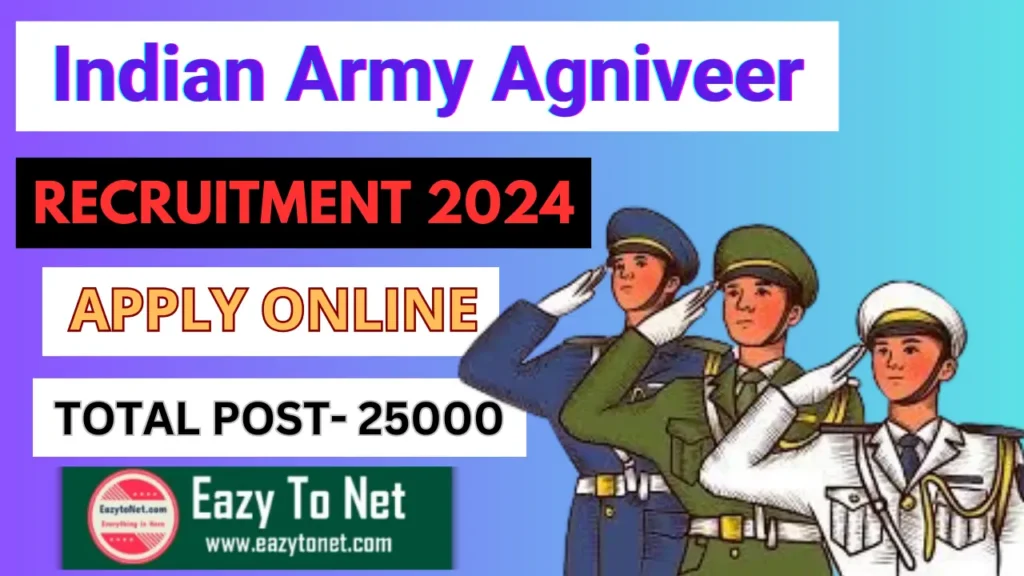 Indian Army Agniveer Recruitment 2024 How To Apply Indian Army   CRPF Sports Quota 4 1 1024x576.webp