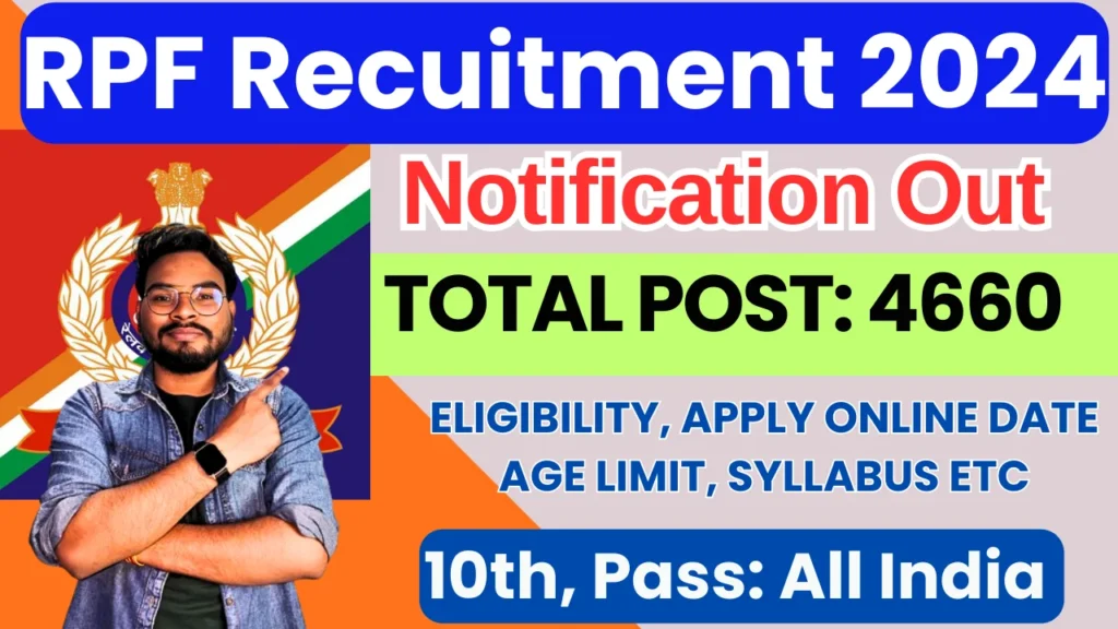 RPF Recruitment 2024 Apply Online: Railway Police Constable & SI ...