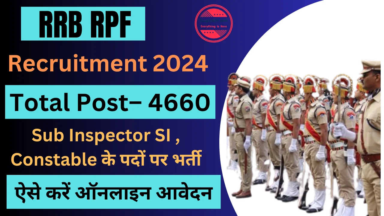 RRB RPF Recruitment 2024: How To Apply RRB RPF Vacancy 2024, Notification Out