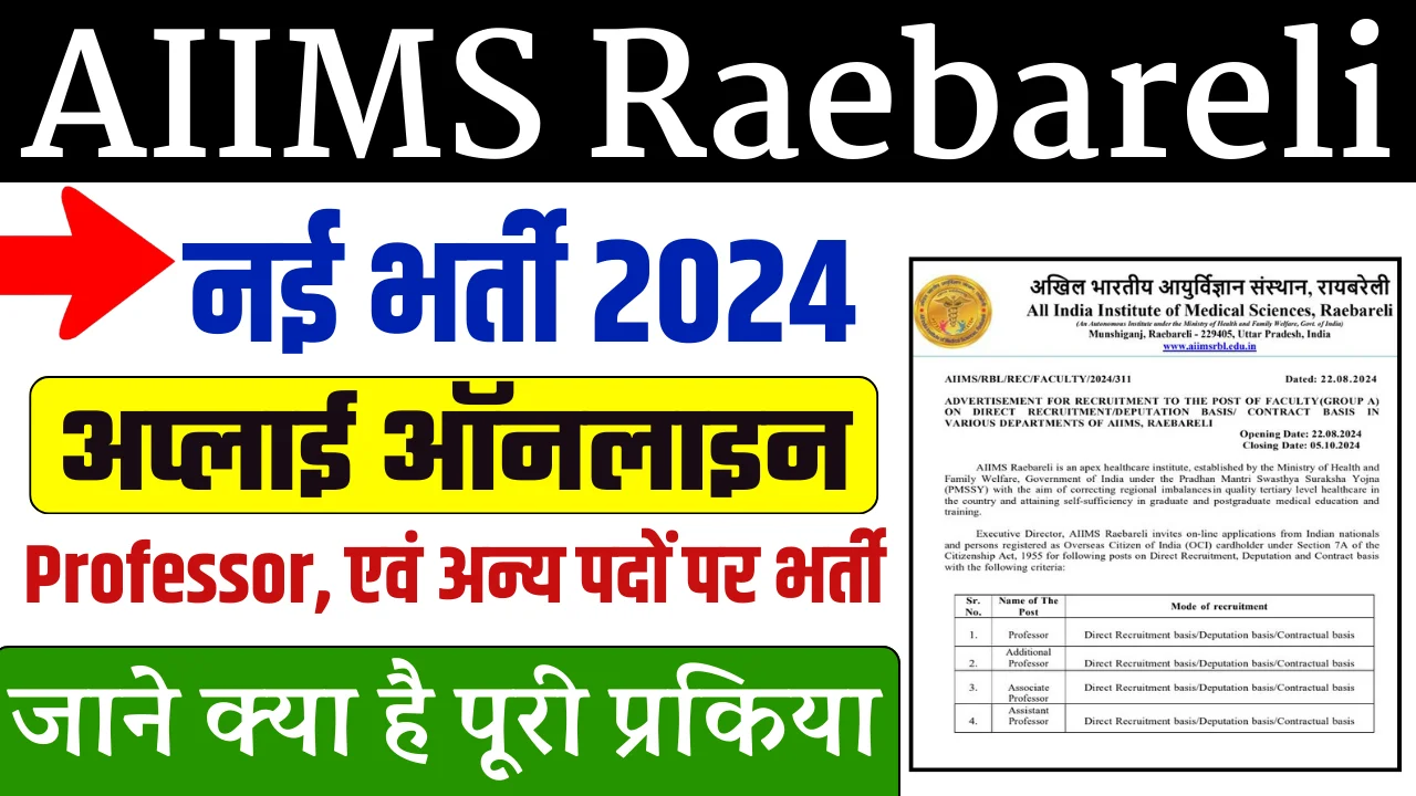 AIIMS Raebareli Recruitment 2024: Apply Online, For 95 Post