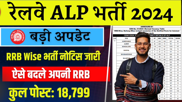 RRB ALP Vacancy 2024: Railway ALP Revised Vacancy RRB Wise जारी ऐसे बदले अपना RRB नोटिस जारी
