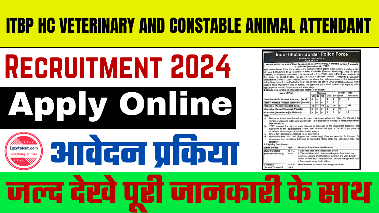 ITBP HC Veterinary and Constable Animal Attendant Vacancy 2024: Apply Online ,For 128 Post