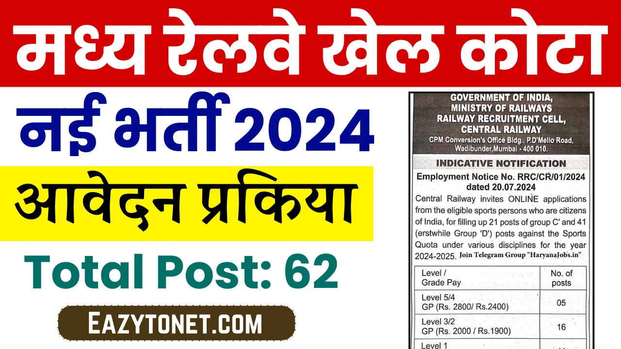 Central Railway Sports Quota Recruitment 2024: ग्रुप सी और ग्रुप डी के पदों पर भर्ती, ऐसे करे आवेदन