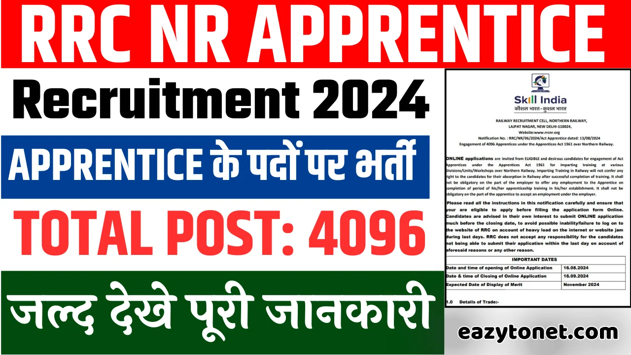 RRC NR Apprentice Recruitment 2024: Apply Online For 4096 Post