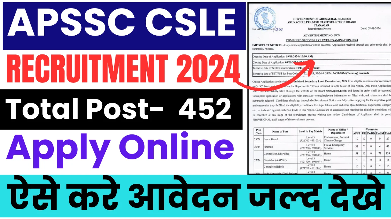 APSSC CSLE Recruitment 2024: Apply Online For 452 Post