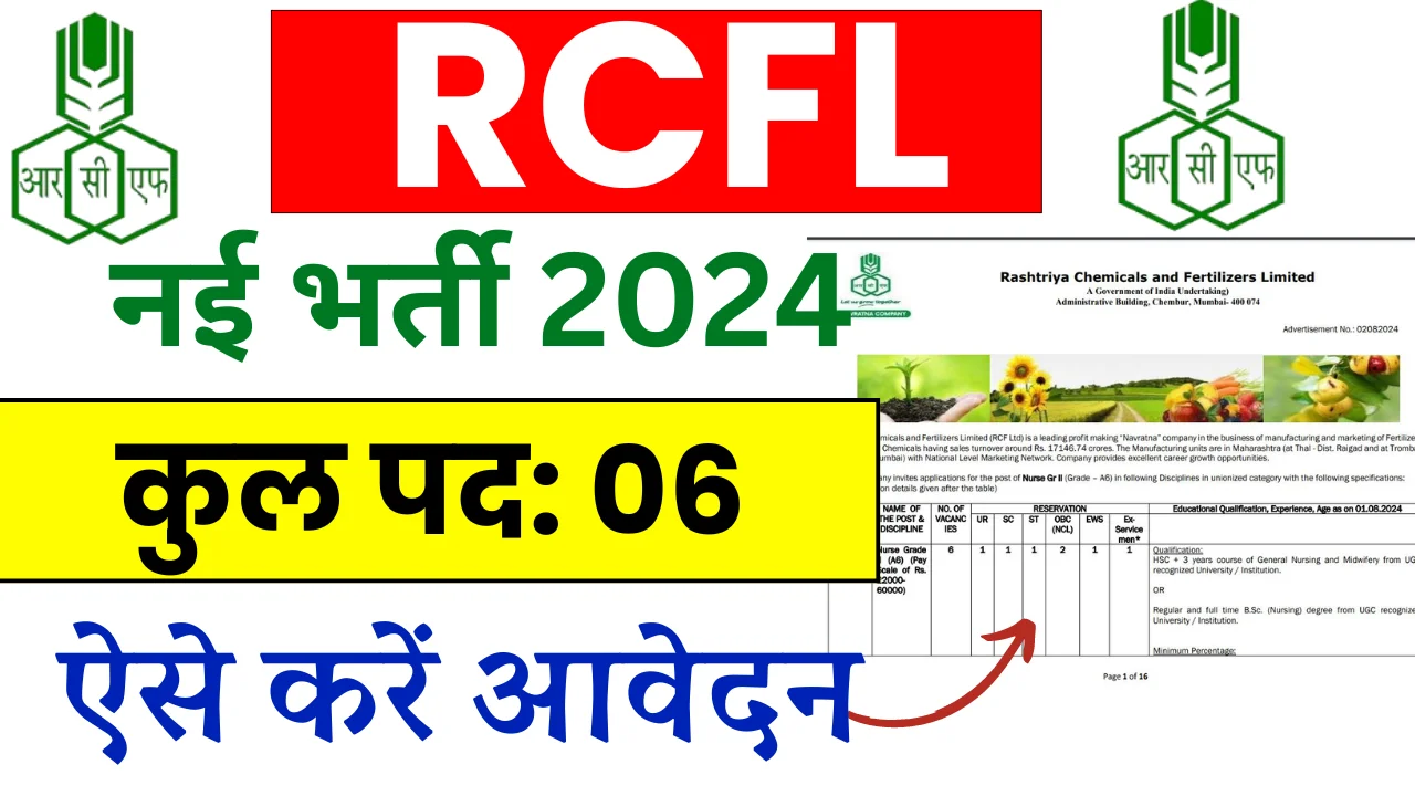 RCFL Recruitment 2024: Apply Online For 06 Post