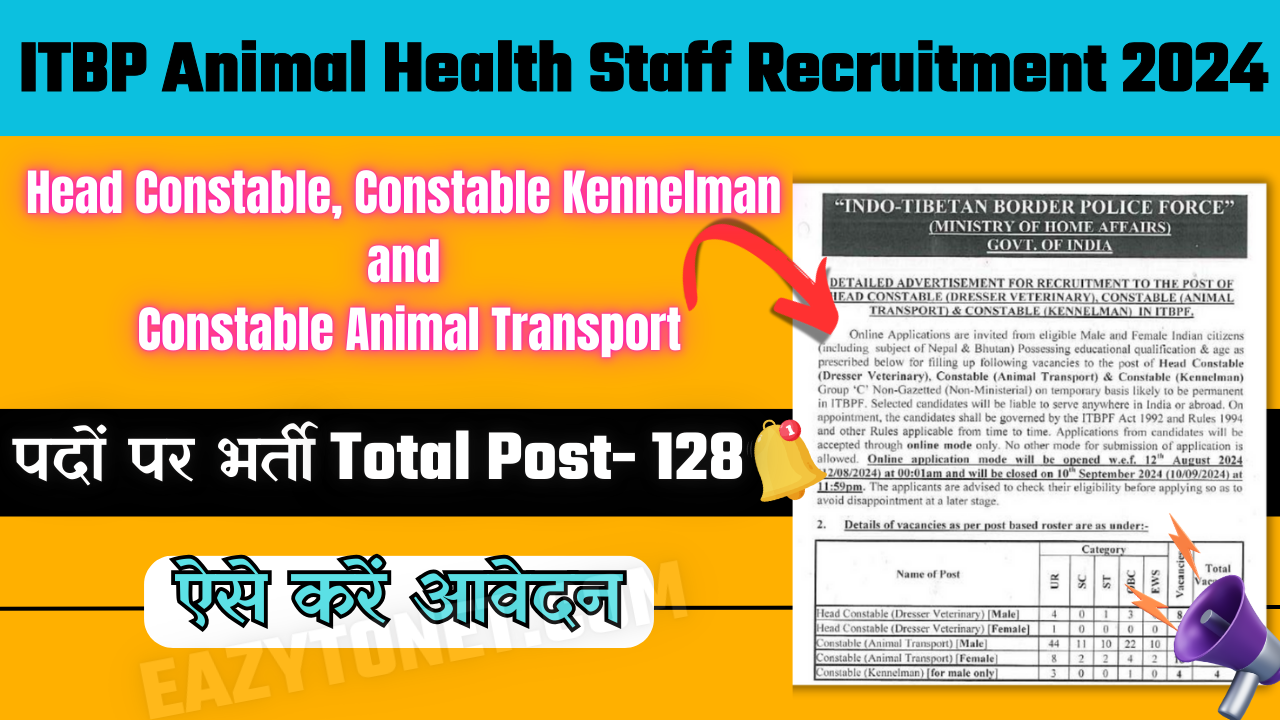 ITBP Animal Health Staff Recruitment 2024: Apply Online for 128 Post