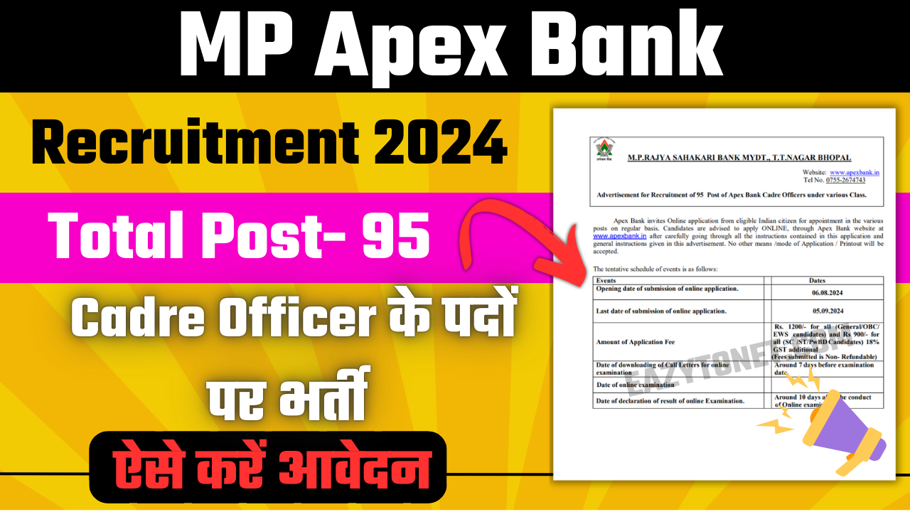 MP Apex Bank Recruitment 2024: Apply Online for 95 Cadre Officer Post