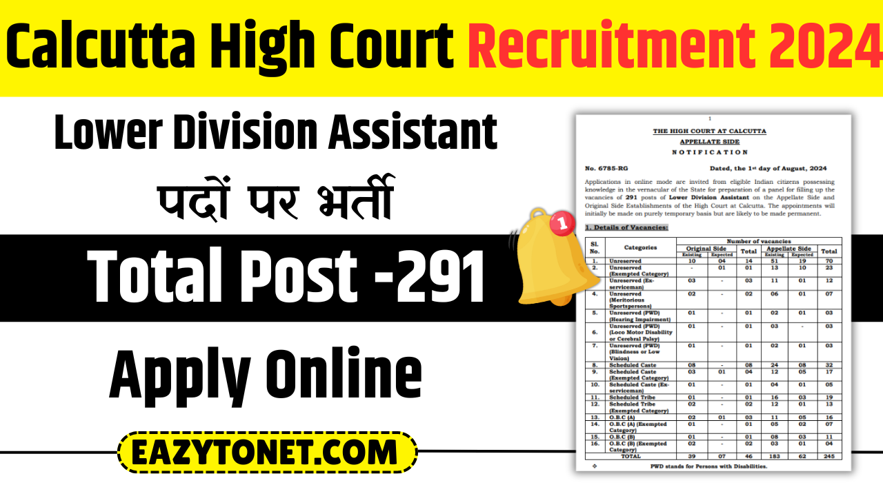 Calcutta High Court Recruitment 2024: Apply Lower Division Assistant for 291 Post