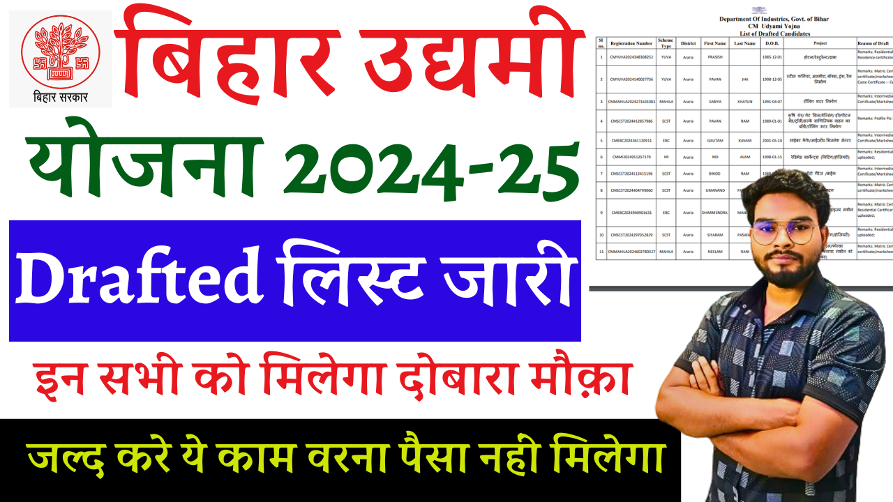 Bihar Udyami Yojana Draft Selection List 2024: इन सभी को करना होगा डॉक्यूमेंट अपलोड जल्दी देखे