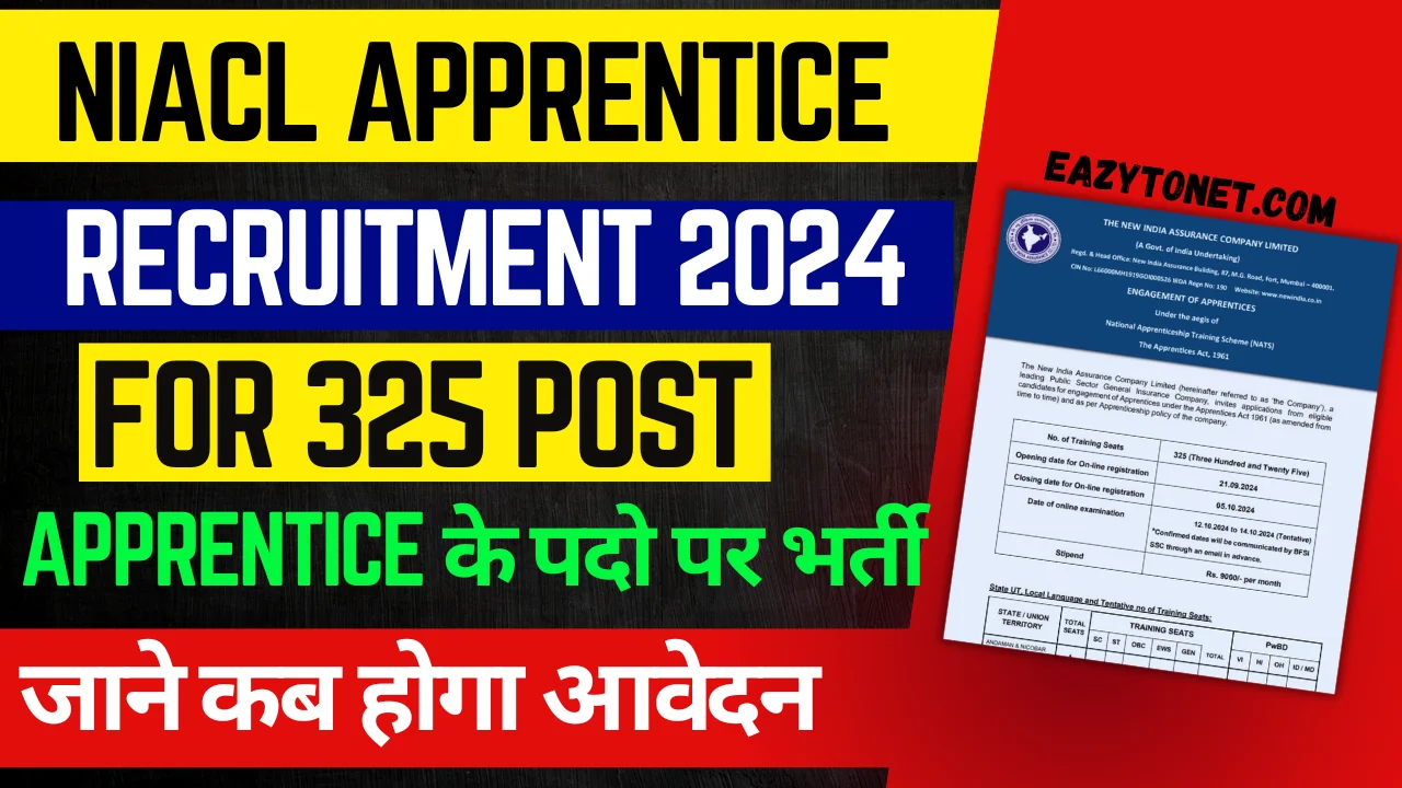 NIACL Apprentice Recruitment 2024:  Apply Online, For 325 Post