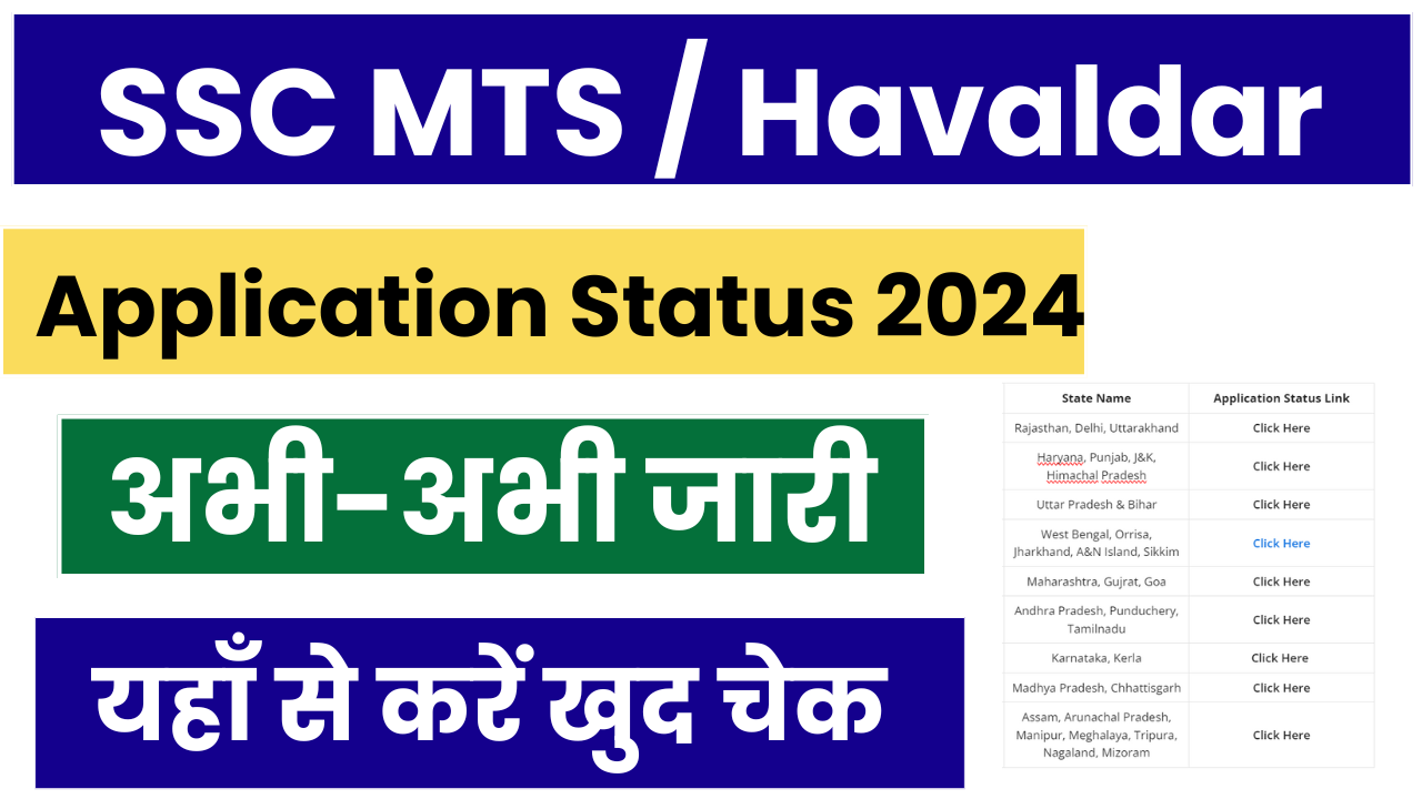 SSC MTS Application Status 2024 Out, यहाँ से चेक करें सभी Regions का लिंक