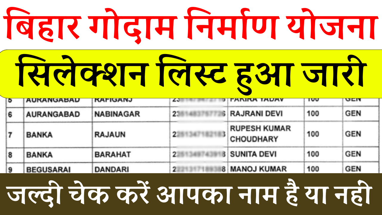 Bihar Godam Nirman Yojana Selection List 2024: गोदाम निर्माण योजना का चयन सूचि जारी, ऐसे करें चेक