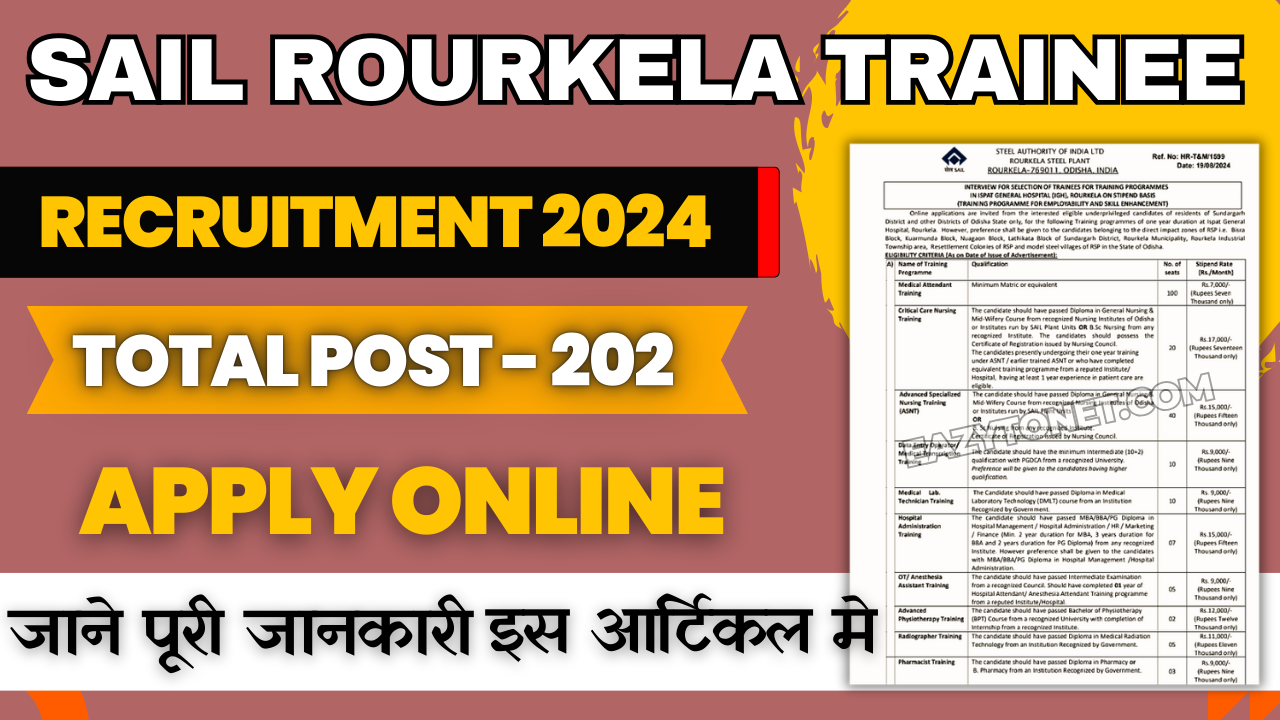 SAIL Rourkela Trainee Recruitment 2024: Apply Online for 202 Posts