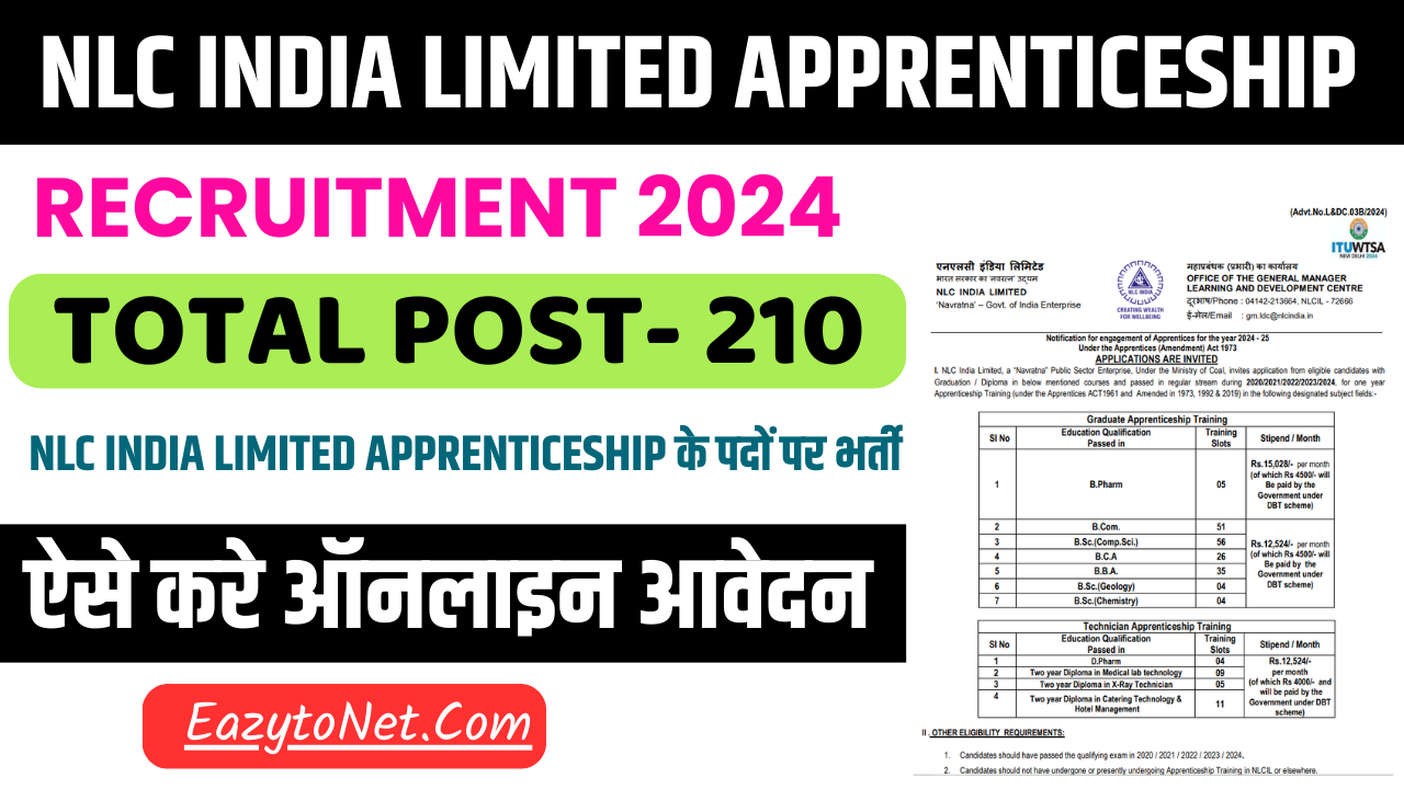 NLC India Limited Apprenticeship Recruitment 2024: Apply Online For 210 Post