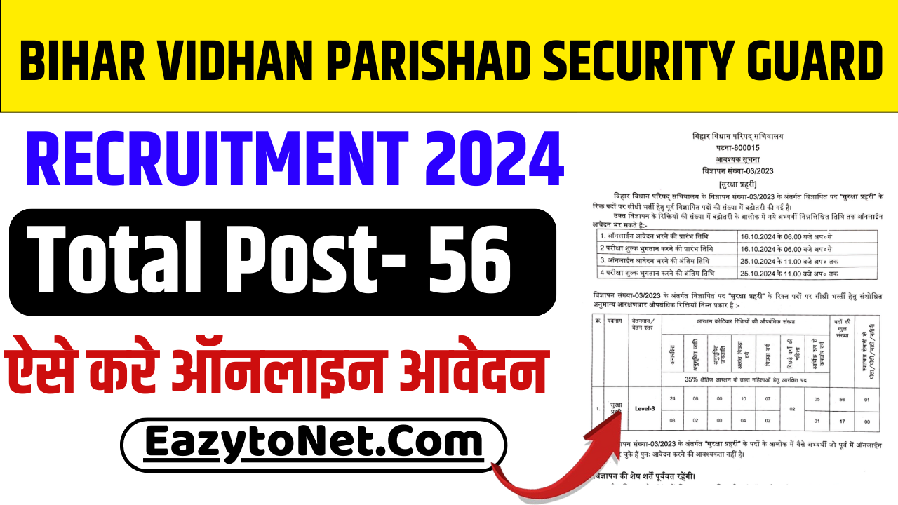 Bihar Vidhan Parishad Security Guard Vacancy 2024: बिहार विधानसभा सुरक्षा प्रहरी भर्ती 12वीं पास, ऐसे करे आवेदन