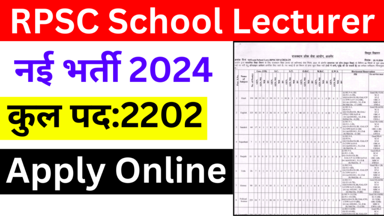 RPSC School Lecturer Recruitment 2024: Apply Online, For 2202 Post 