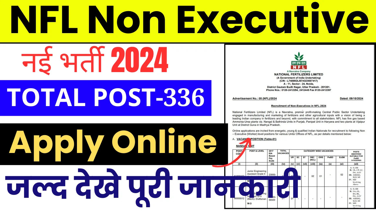 NFL Non Executive Recruitment 2024: Apply Online , For 336 Post