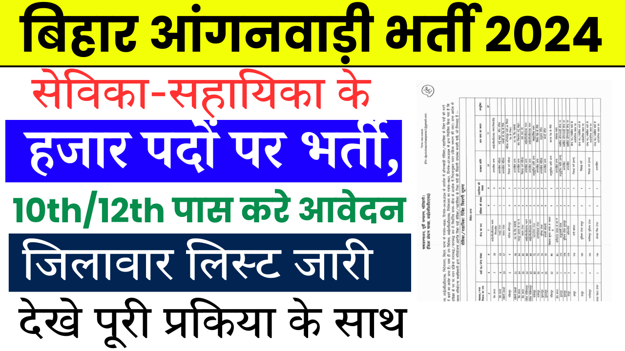 Bihar Anganwadi Sevika Sahayika Vacancy 2024: बिहार में आंगनबाड़ी सेविका-सहायिका के हजार पदों पर भर्ती, जाने पूरी जानकारी