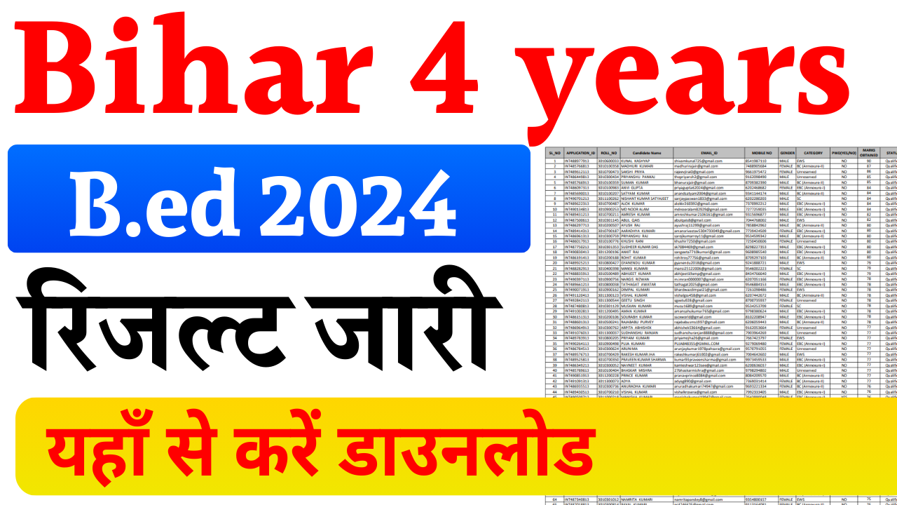 Bihar Integrated Bed Admission 2024: Bihar 4 Year B.ed रिजल्ट जारी, यहाँ से करे चेक