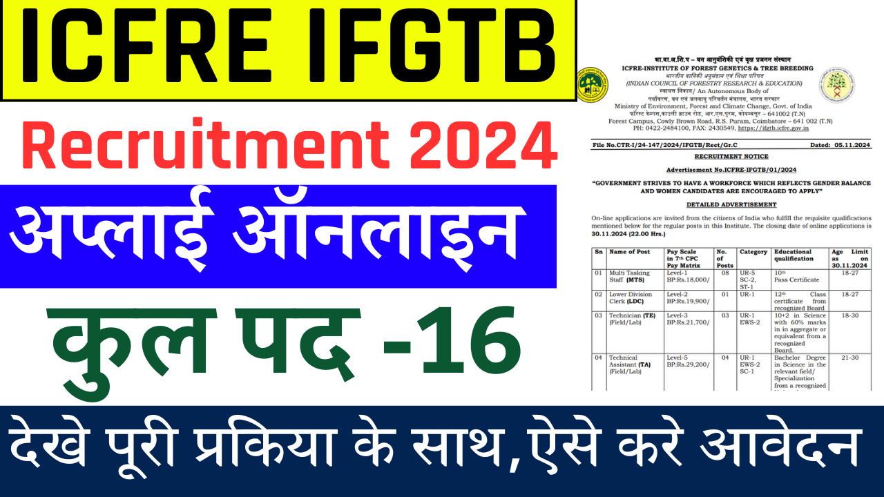 ICFRE IFGTB Recruitment 2024: Apply Online For 16 Post