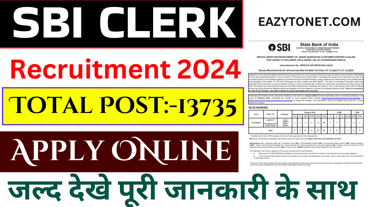 SBI Clerk Recruitment 2024: जूनियर एसोसिएट क्लर्क के पदों पर भर्ती, जल्द देखे