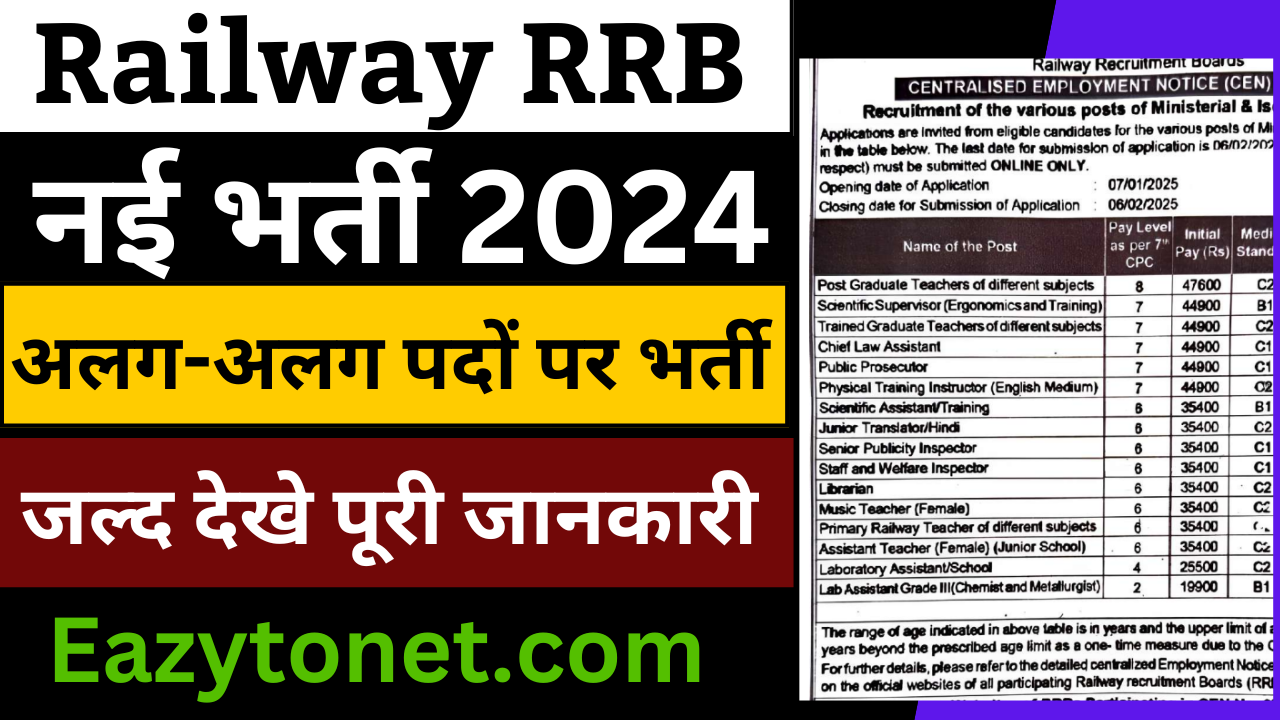 Railway RRB New Recruitment 2025: रेलवे में आई 1036 पदों पर भर्ती, जाने पूरी जानकारी