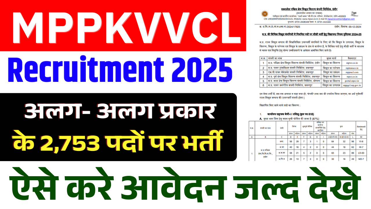 MPPKVVCL Recruitment 2025: Apply Online For 2,753 Post