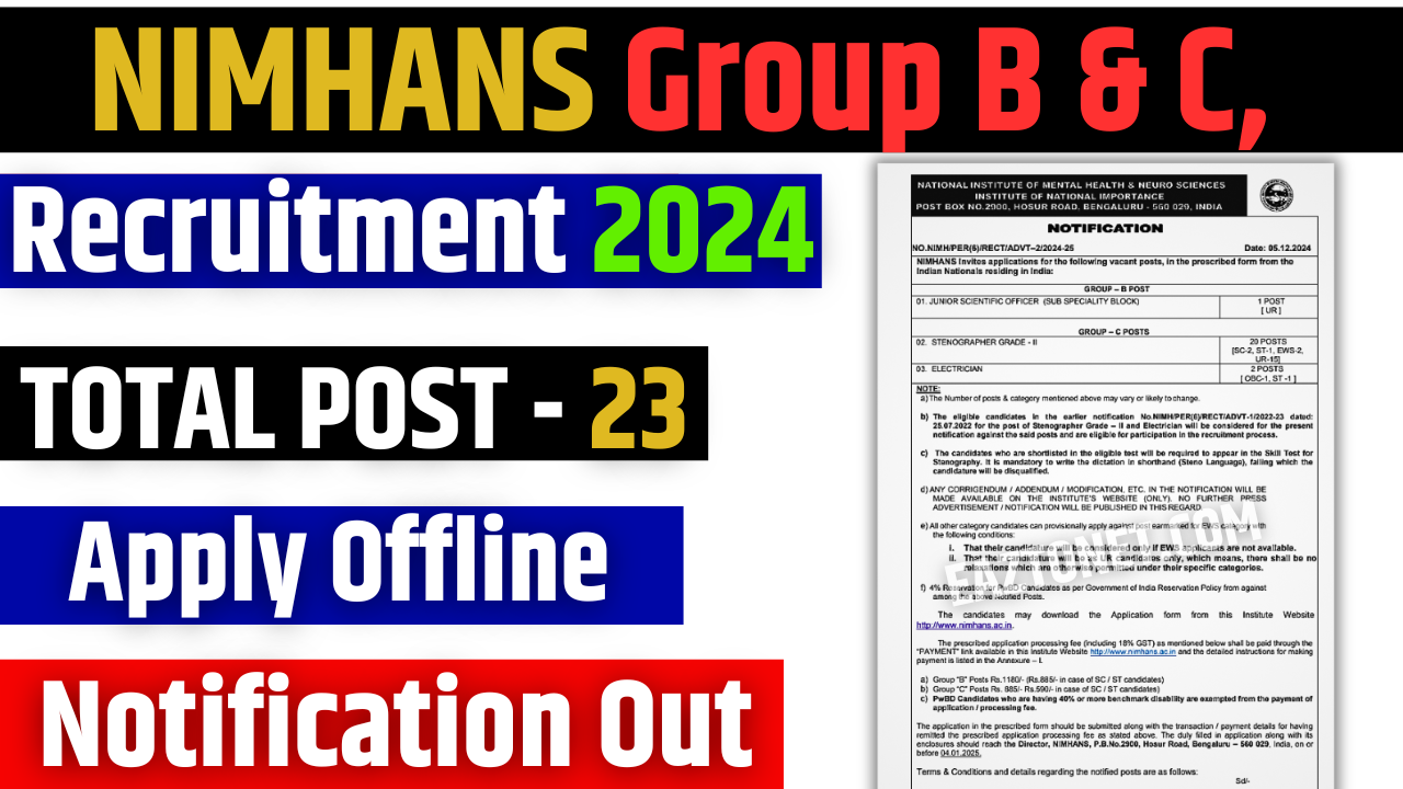 NIMHANS Recruitment 2024: Notification Out, Apply For Group B & C 23 Post