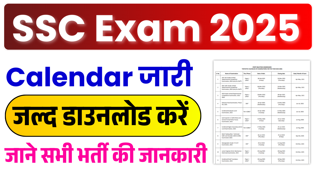 SSC Exam Calendar 2025: SSC Exam Calendar 2025-26 out, Upcoming Notification, Exam