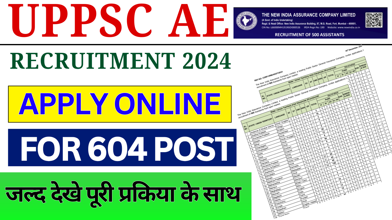 UPPSC AE Recruitment 2024: Apply Online for 604 Post