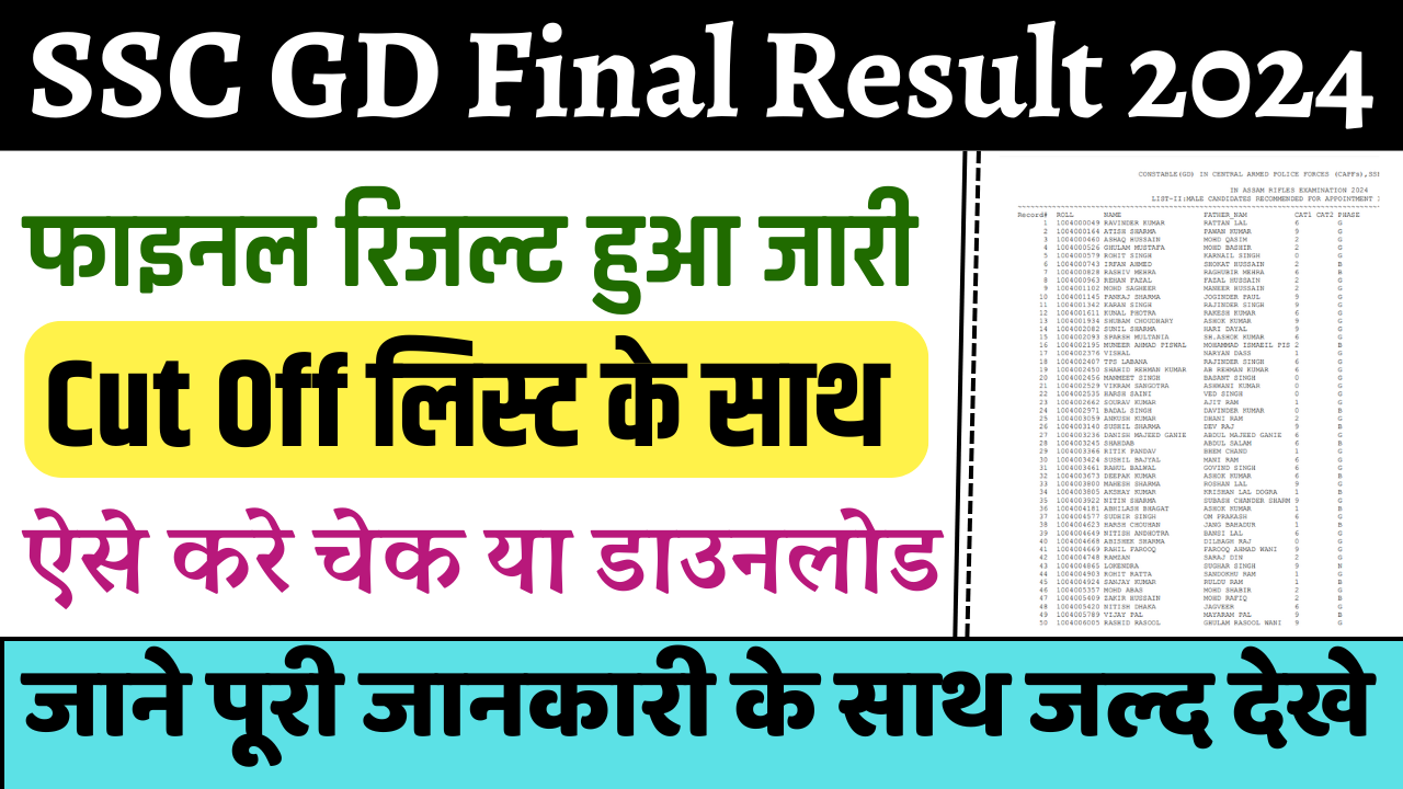 SSC GD Final Result 2024: SSC GD फाइनल रिजल्ट हुआ जारी, ऐसे करे चेक या डाउनलोड