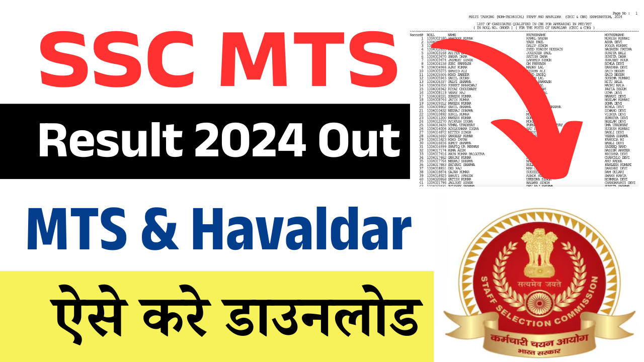 SSC MTS Result 2025 Out: MTS, Havaldar Results & Cutoff Declared, (Direct Link)