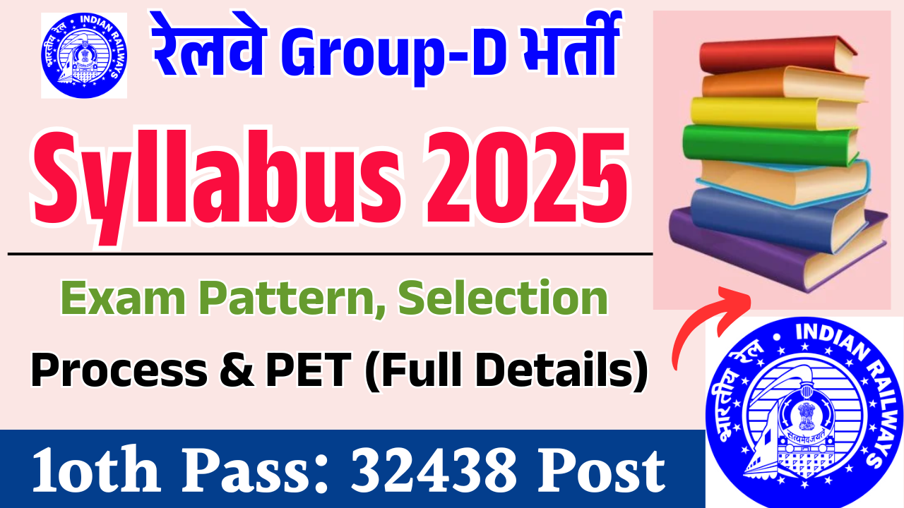 Railway Group D Syllabus 2025: RRB Group D Exam Pattern, Selection Process & PET (Full Details)