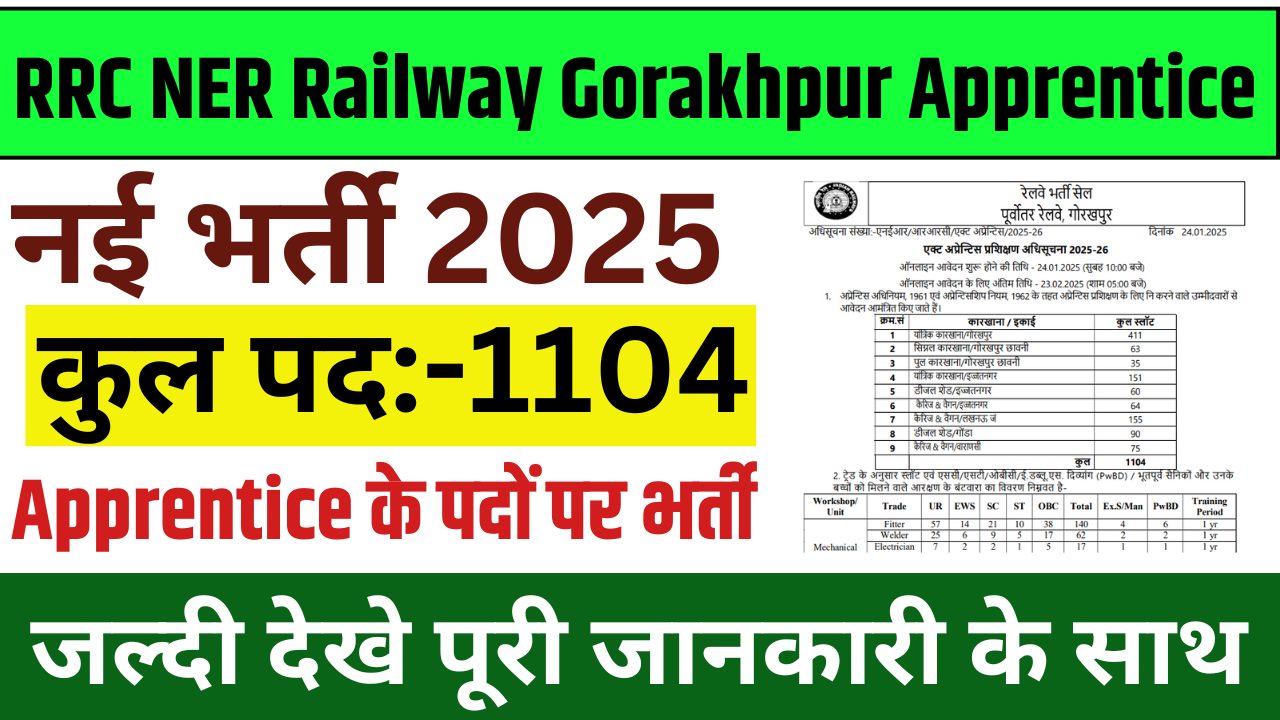 RRC NER Railway Gorakhpur Apprentice Recruitment 2025: रेलवे अपरेंटिस में आई 1104 पदों पर भर्ती, ऐसे करे आवेदन