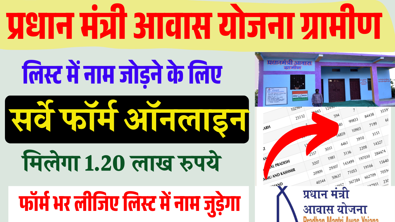 Pradhan Mantri Awas Yojana Survey Form 2025: प्रधानमंत्री आवास योजना ग्रामीण सर्वे ऑनलाइन आवेदन