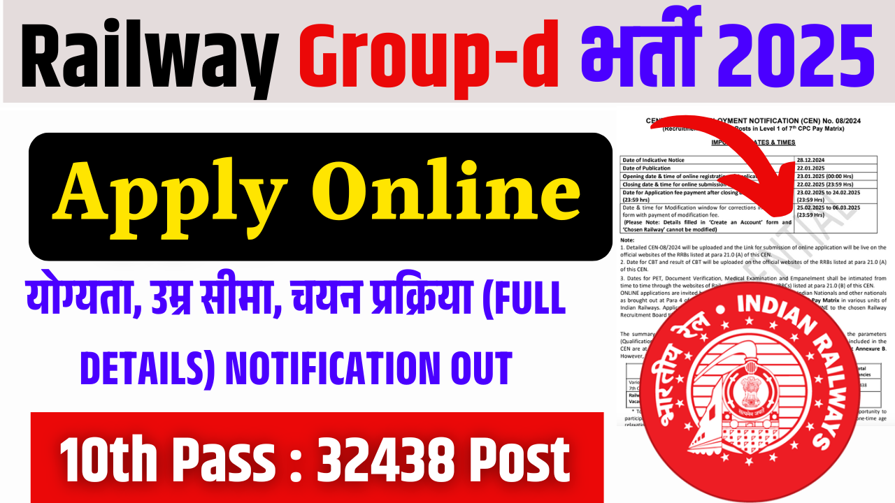 RRB Railway Group D Recruitment 2025: RRB Level 1 Post Eligibility, Age Limit Apply Online For 32438 Post