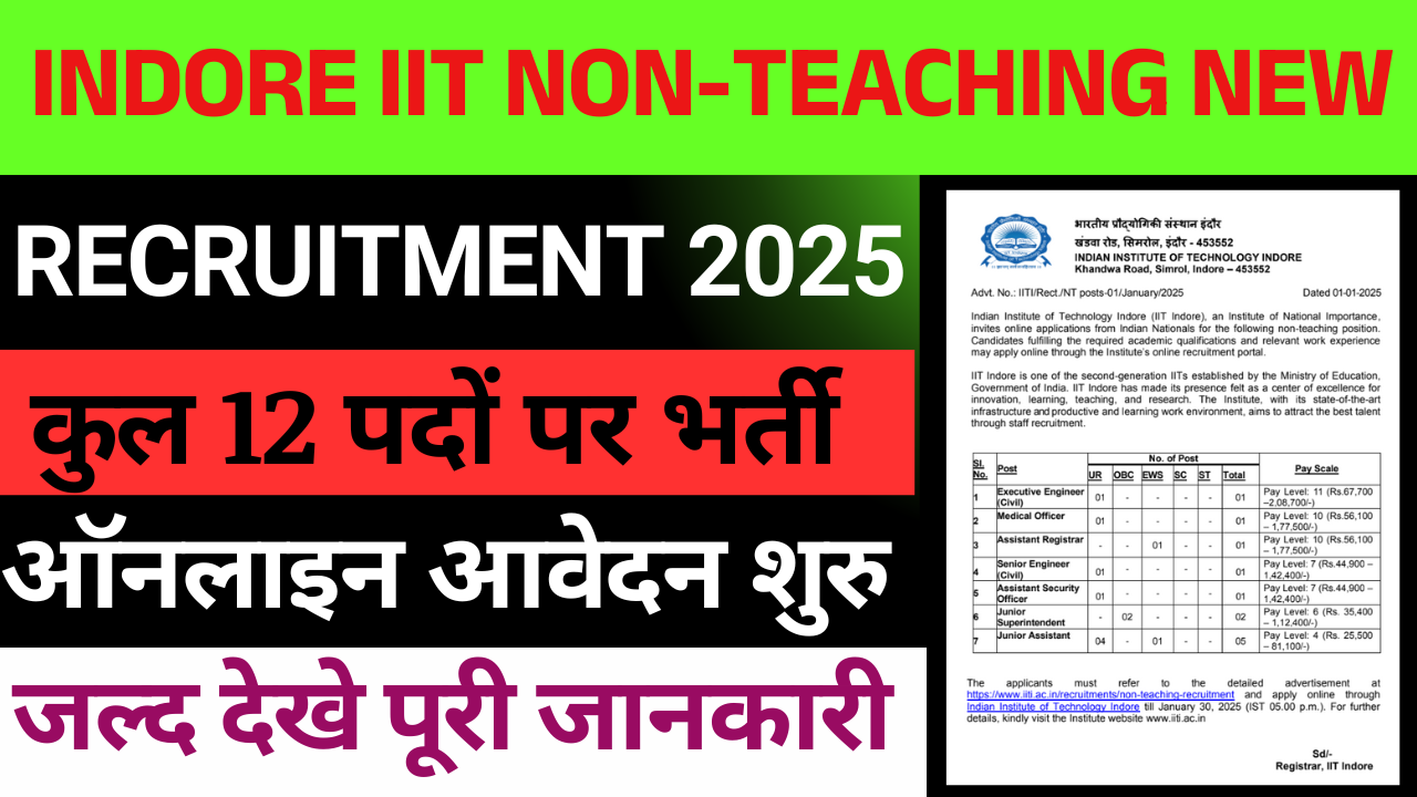 Indore IIT Non-Teaching New Recruitment 2025: IIT इंदौर में निकली Non-Teaching की नई भर्ती, जल्द देखे