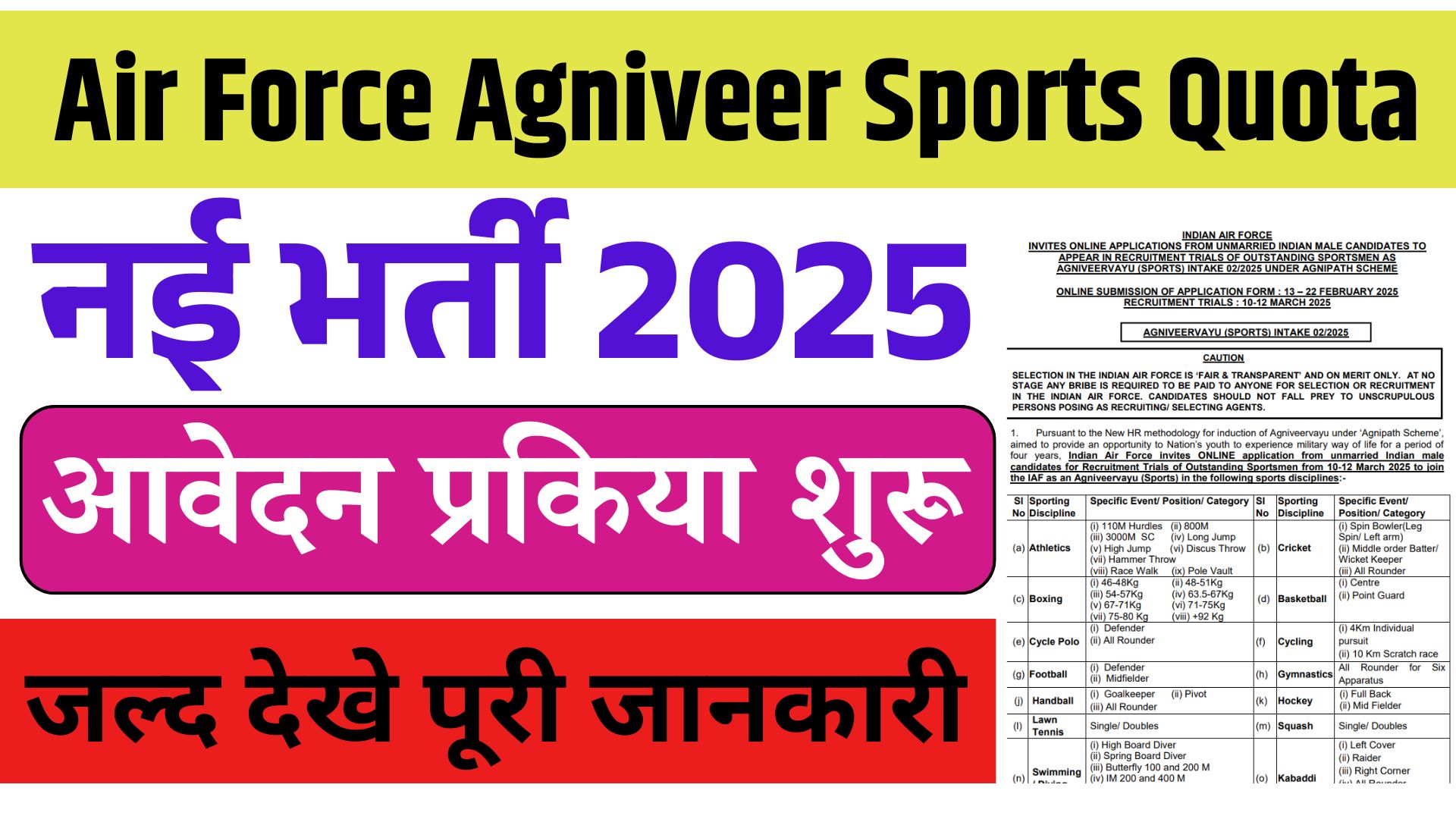 Air Force Agniveer Sports Quota Recruitment 2025: वायु सीमा अग्निवीर में आई नई भर्ती, ऐसे करे आवेदन