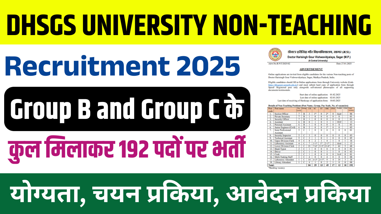 DHSGS University Non-Teaching Recruitment 2025: Group B and Group C के पदों पर भर्ती, जाने पूरी जानकारी