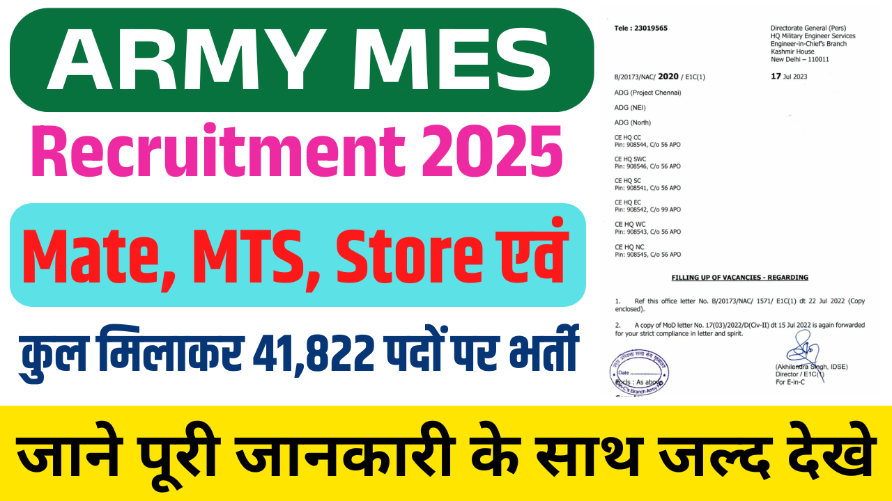 Army MES Recruitment 2025: Apply Online For 41,822 Post