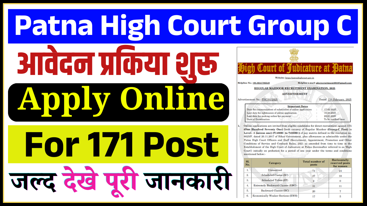 Patna High Court Group C Recruitment 2025: Regular Mazdoor के पदों पर भर्ती, जल्द देखे पूरी जानकारी