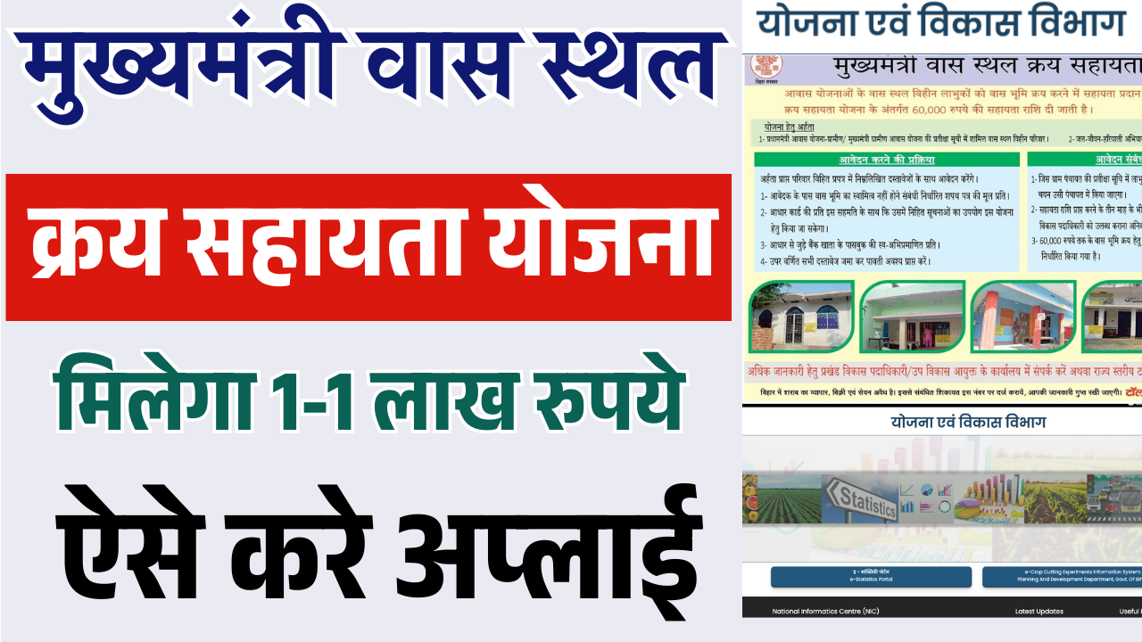 Mukhyamantri Vaas Sthal Kray Yojana 2025: मुख्यमंत्री वास स्थल क्रय सहायता योजना आवेदन