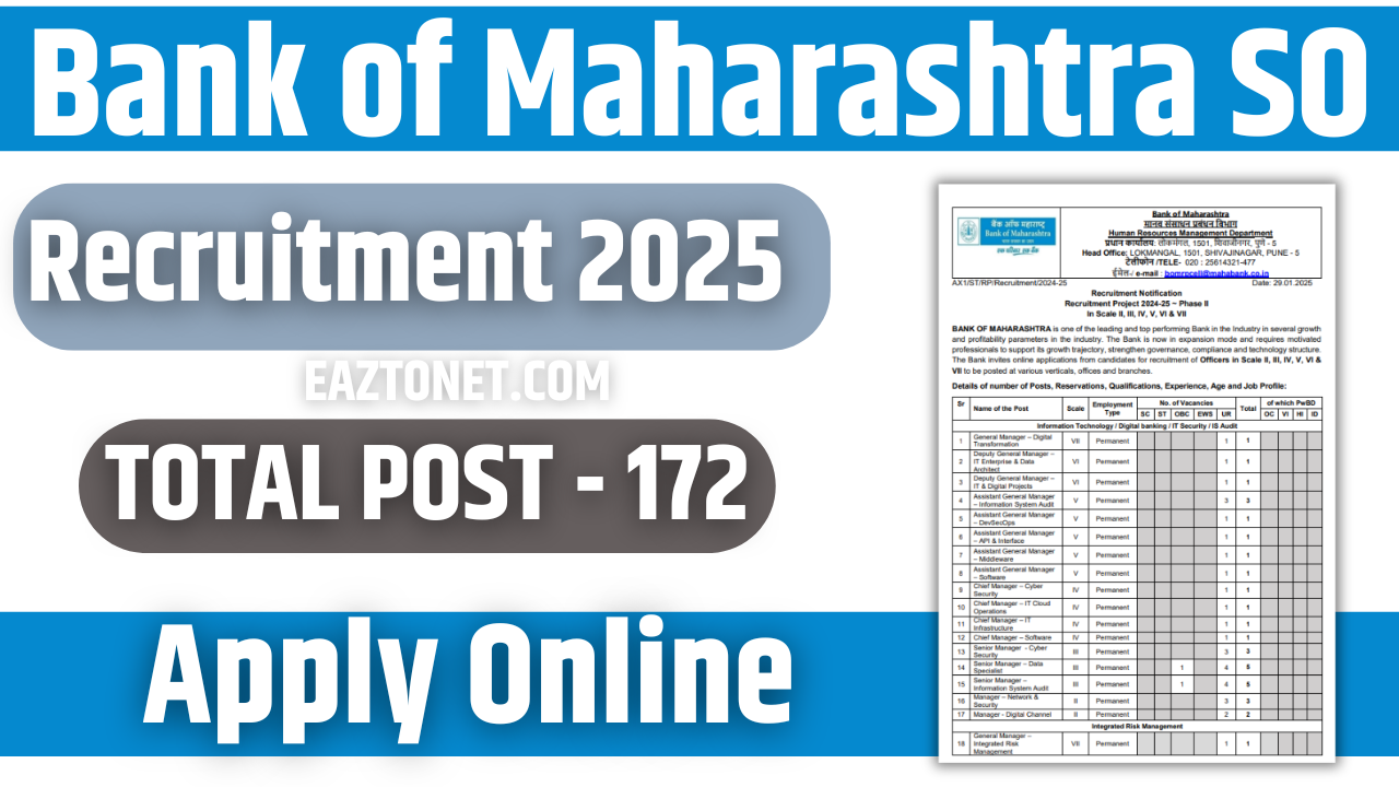 Bank of Maharashtra SO Recruitment 2025: Notification Out for 172 Officer Post