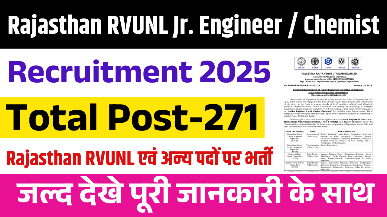 Rajasthan RVUNL Jr. Engineer / Chemist Vacancy 2025: Apply Online, For 271 Post