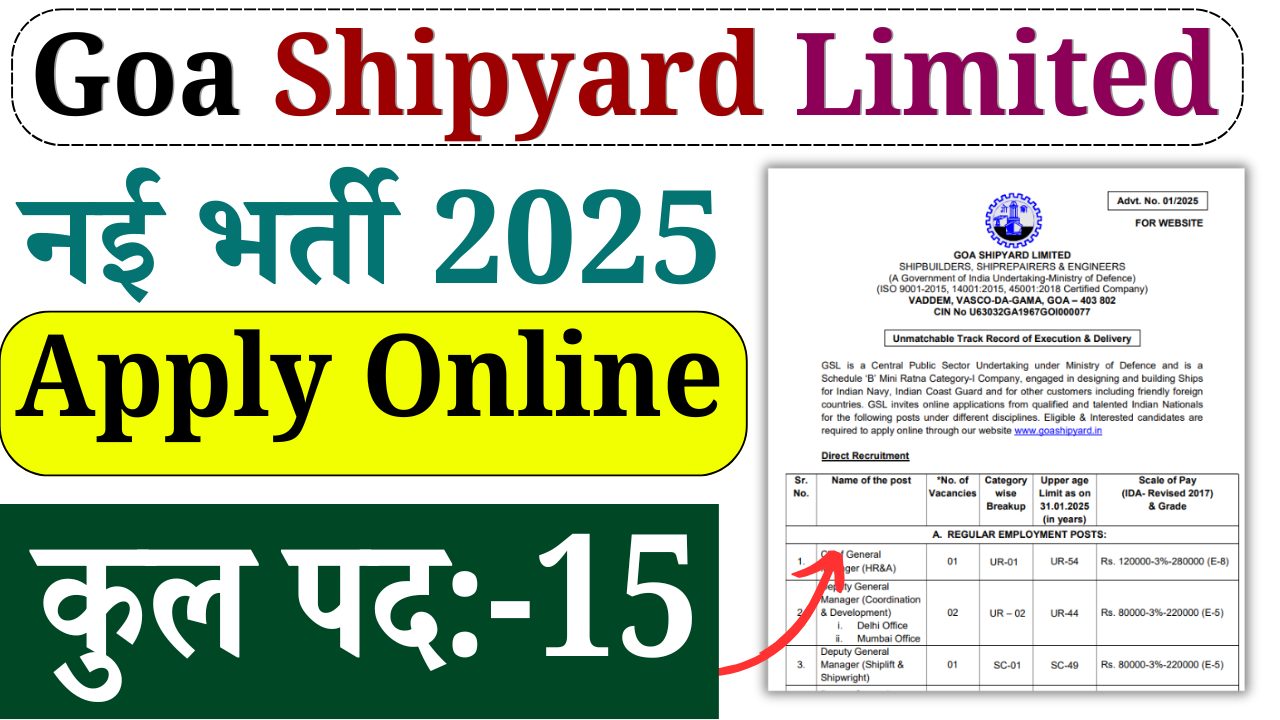 Goa Shipyard Limited Recruitment 2025: Apply Online, For 15 Post